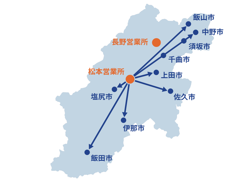 配送イメージの画像